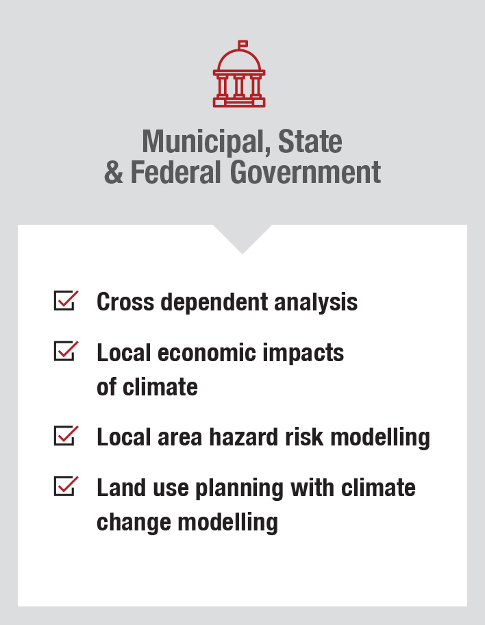 XDI_Municipal-State-Fed-Govt